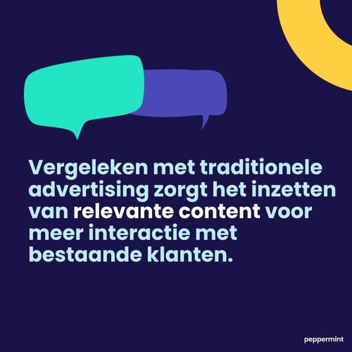 Contentmarketing B2B - content